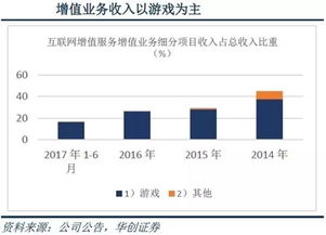江南嘉捷高位換手70%，成交逾130億，互聯(lián)網(wǎng)安全服務估值三倍于板塊