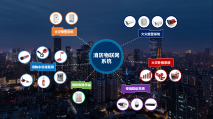 科大立安消防物聯(lián)新品發(fā)布 以科技詮釋城市安全解決之道，開啟互聯(lián)網(wǎng)安全服務新篇章