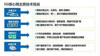 破解頻譜之困與融合之難 趙慧玲詳解5G網(wǎng)絡(luò)發(fā)展技術(shù)挑戰(zhàn)